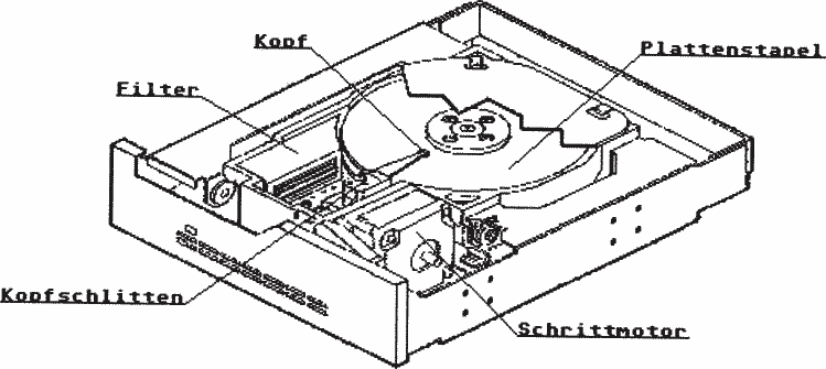 Computer festplatte hdd datenspeicherlaufwerk ohne abschirmabdeckung zeigen magnetische  platte und elektronische schaltung im inneren